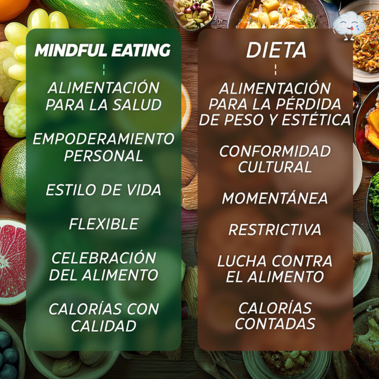 Cómo dejar de comer por ansiedad