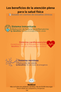 info los beneficios del mindfulness